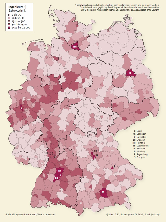 Ingénieurs en Allemagne électrotechniques