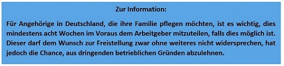 Berufstätigkeit und Angehörigenpflege - Gesetzeslage im Vergleich Deutschland versus Frankreich Grafik 2